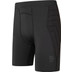 Robey Patron Padded Ondershort Keepers