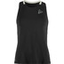 Craft PRO Hypervent Singlet 2 Dam