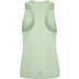 Craft Adv Essence Singlet 2 Damen
