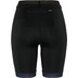 Craft Race Day Korta Tights Herr