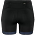 Craft Race Day Korta Tights Dam