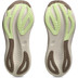 ASICS GEL-Nimbus 27 Damen