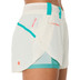 ASICS Limited Set Damen
