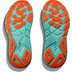 HOKA Arahi 7 Dames