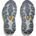 HOKA Speedgoat 6 Mid GTX Dames