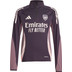 adidas Arsenal Trainingspak Kids