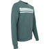 Indian Maharadja Soft Supreme Sweater
