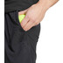 adidas Pro Ergo Shorts
