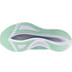 Mizuno Wave Rebellion Flash 2 Dames