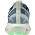 Mizuno Wave Rider GTX 2 Damen