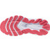 Mizuno Wave Sky 8 Dames