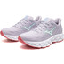 Mizuno Wave Sky 8 Dames