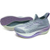 Mizuno Neo Vista Dam
