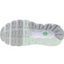 Mizuno Wave Horizon 8 Dames