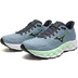 Mizuno Wave Sky 8 Heren