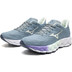 Mizuno Wave Sky 8 Dames