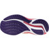 Mizuno Wave Rider 28 Dam