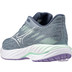 Mizuno Wave Inspire 21 Dames