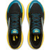 Brooks Divide 5 Heren