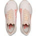 Brooks Hyperion GTS 2 Dames