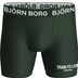 Björn Borg Performance 3-Pack Boxer Heren