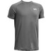 Under Armour Tech 2.0 Tee