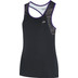 Dunlop Game Tank