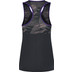 Dunlop Game Tank