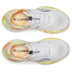 Saucony Endorphin Trainer Dames