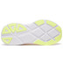 Saucony Guide 18 Dam
