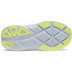 Saucony Guide 18 Damen