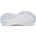 Saucony Guide 18 Damen