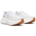 Saucony Hurricane 24 Dames