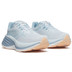 Saucony Hurricane 24 Dam
