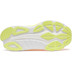 Saucony Hurricane 24 Dames