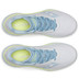 Saucony Kinvara 15 Dames
