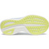 Saucony Ride 18 Dames