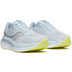 Saucony Ride 18 Dames