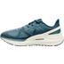 Nike Structure 25 Heren