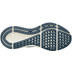 Nike Structure 25 Heren