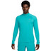 Nike Dri-FIT Stride Longsleeve Half-Zip Heren