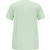 Odlo Zeroweight Shirt Short Set Damen