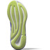adidas Supernova Ease Kids