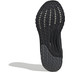 adidas Supernova GTX Dames