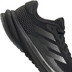 adidas Supernova GTX Dames