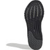 adidas Supernova GTX Heren