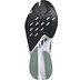 adidas Adizero Boston 12 Herren