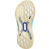 adidas Ultraboost 5x Dames