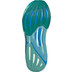 adidas Supernova Rise 2 Dames