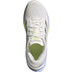 adidas Supernova Prima Dames